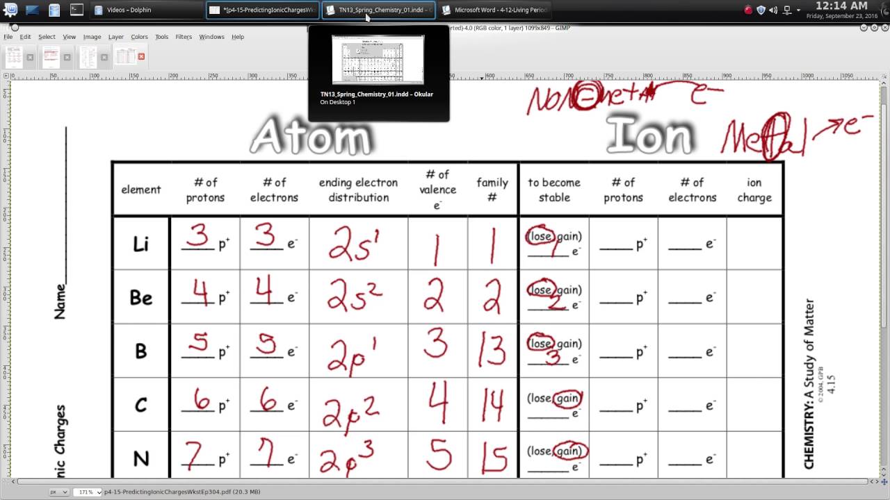 Predicting Ionic Charges Worksheet â Episode 403 â Page 4
